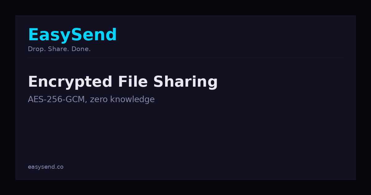 Encrypted File Sharing - Zero Knowledge Security